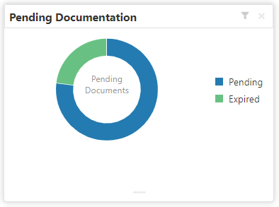 Description of Figure 1-2 follows Description of Figure 1-2 follows