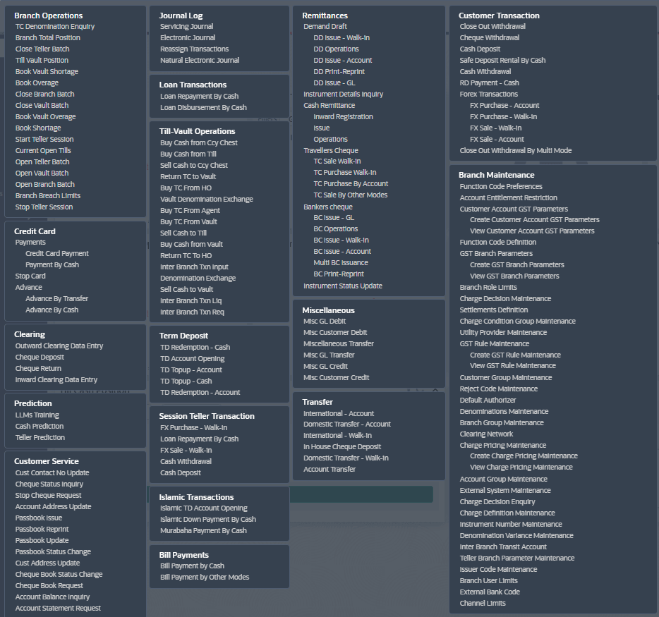 Description of Figure 1-4 follows