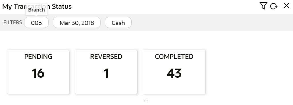 Description of Figure 18-4 follows