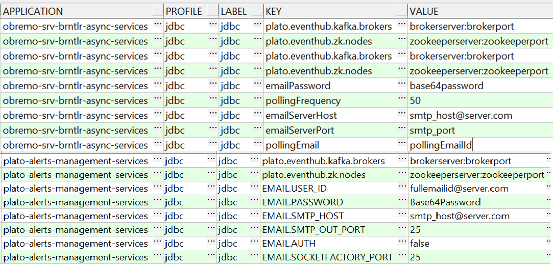 Description of Figure 6-1 follows