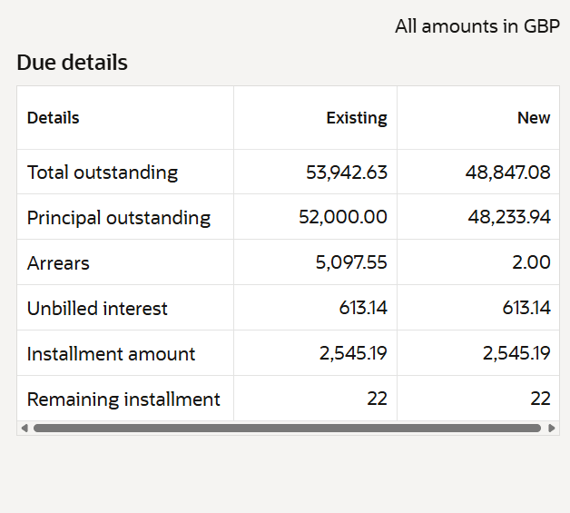 Description of Figure 6-7 follows