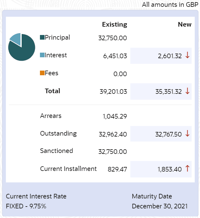 Description of Figure 7-17 follows