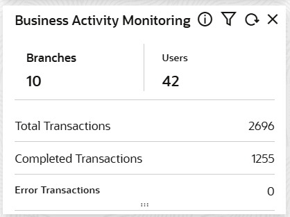 Description of Figure 18-14 follows Description of Figure 18-14 follows