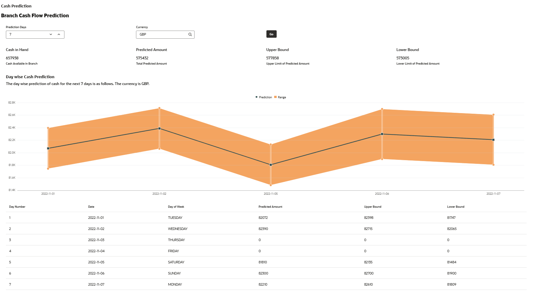 Description of Figure 16-4 follows