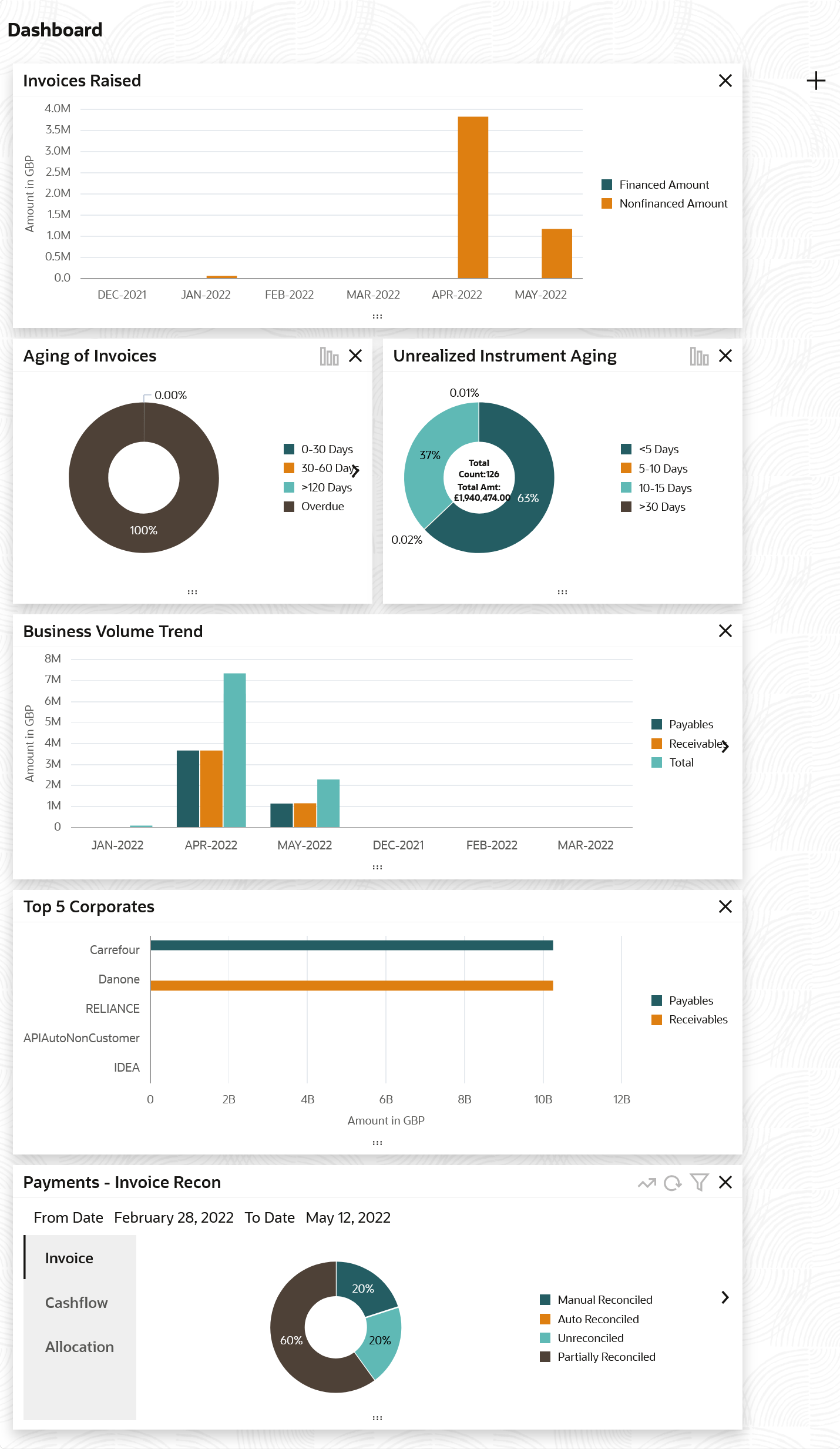 Description of Figure 1-2 follows