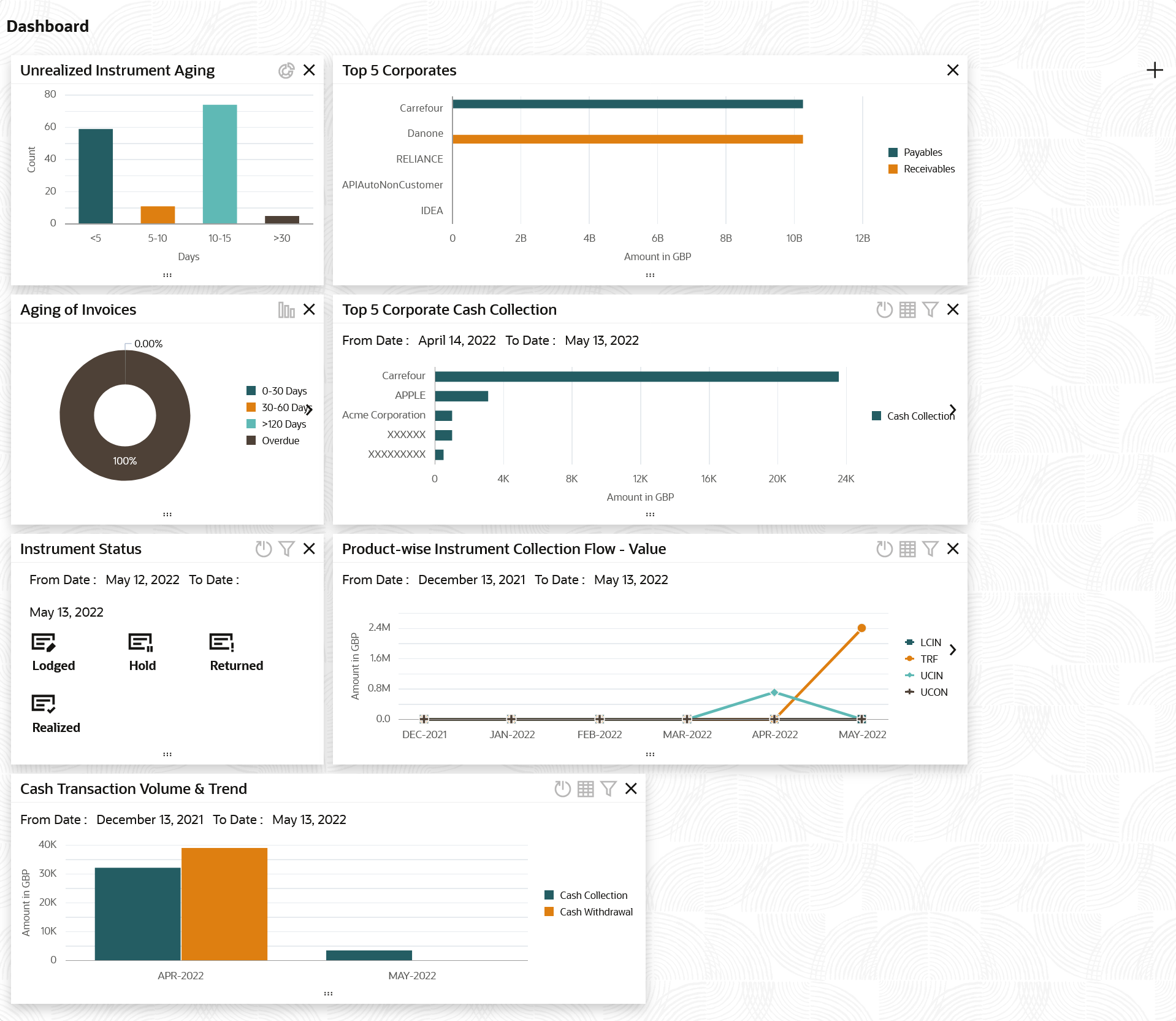 Description of Figure 1-2 follows