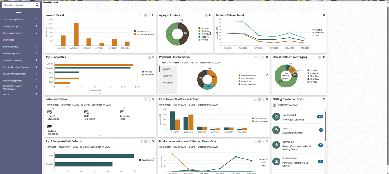 Description of Figure 2-1 follows Description of Figure 2-1 follows