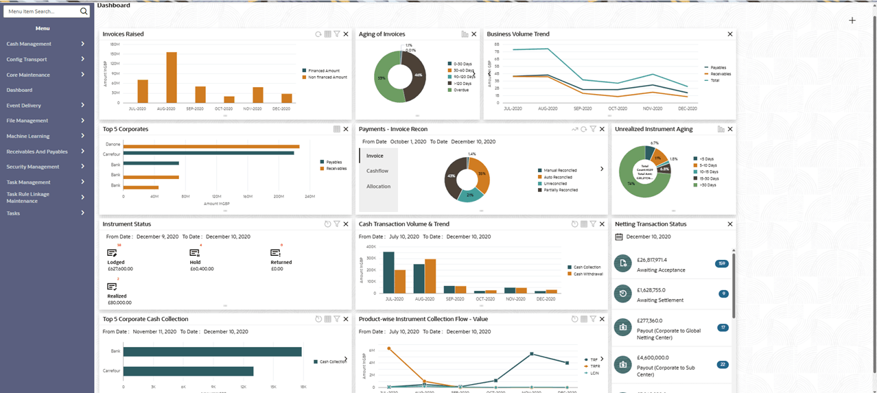 Description of Figure 2-1 follows Description of Figure 2-1 follows
