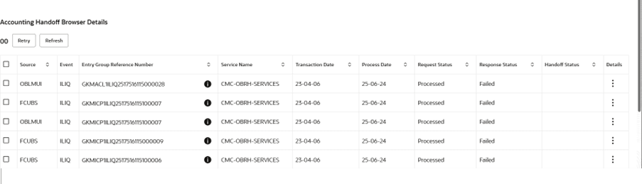 Description of Figure 1-31 follows Description of Figure 1-31 follows