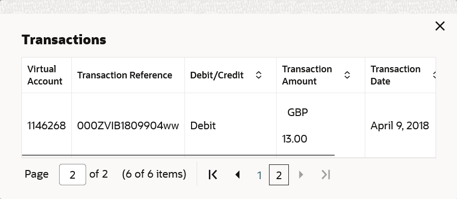 Query - Transaction Query - Transaction