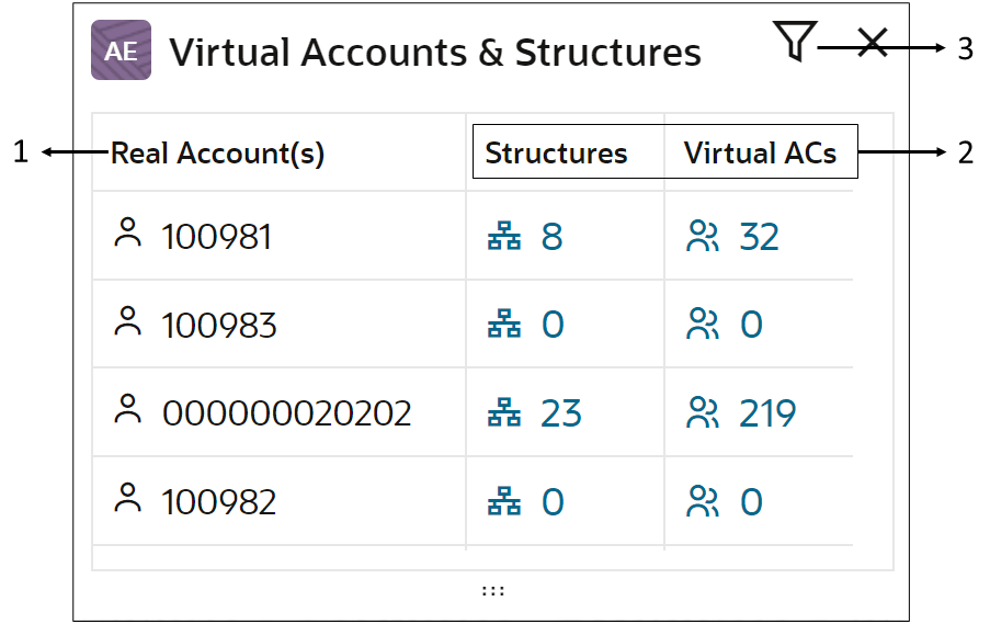 Description of Figure 2-8 follows