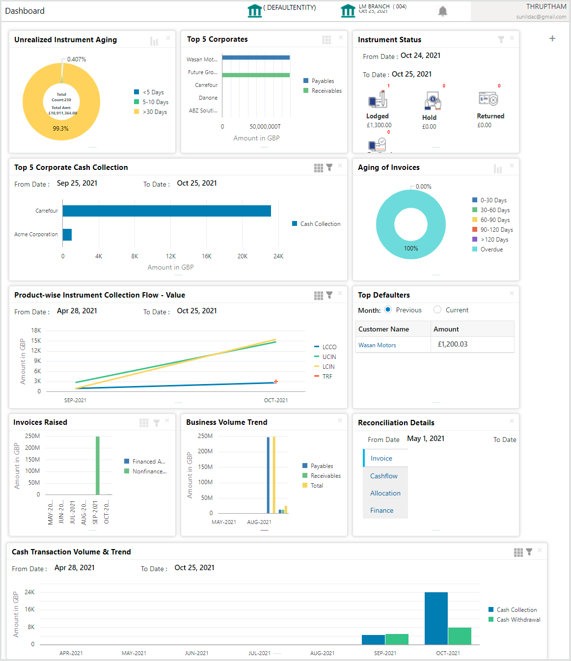Description of Figure 1-2 follows Description of Figure 1-2 follows