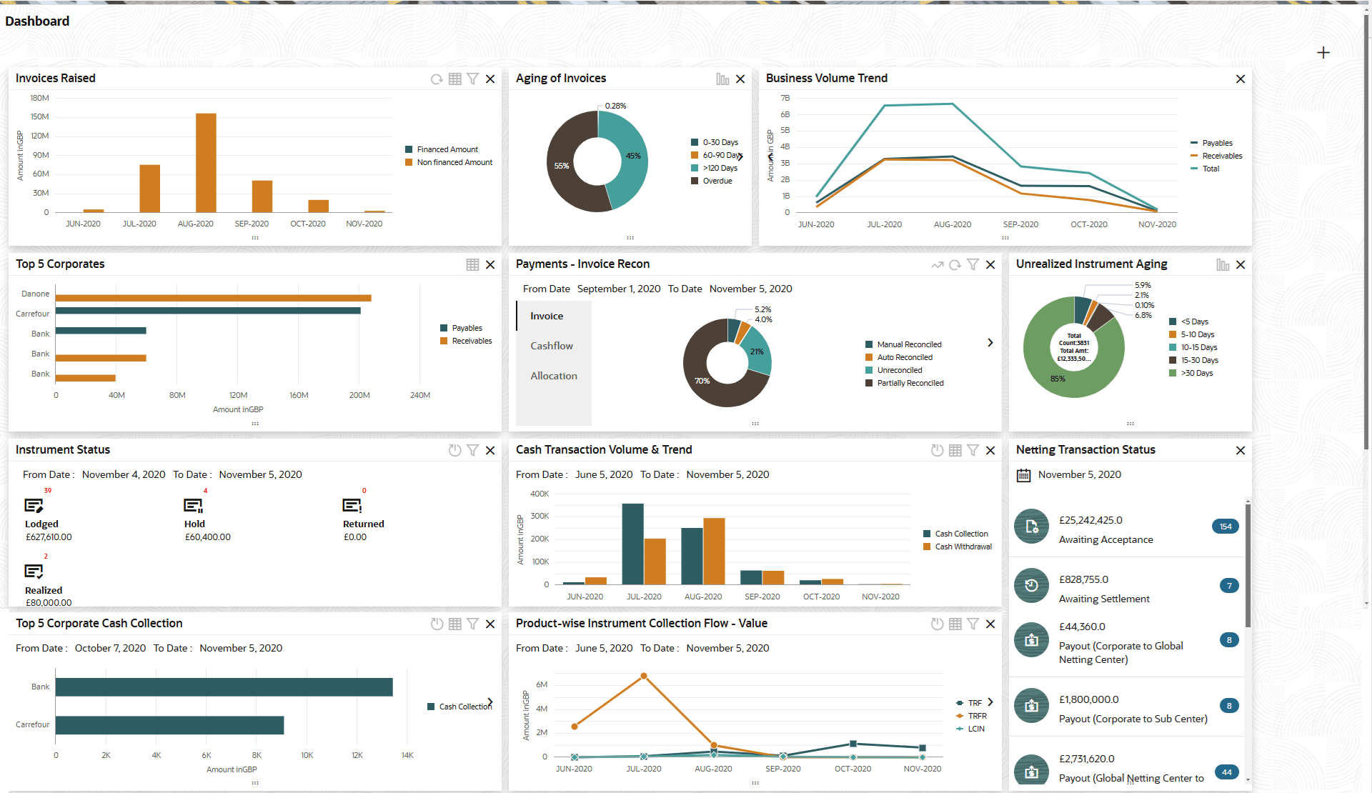 Description of Figure 1-2 follows Description of Figure 1-2 follows