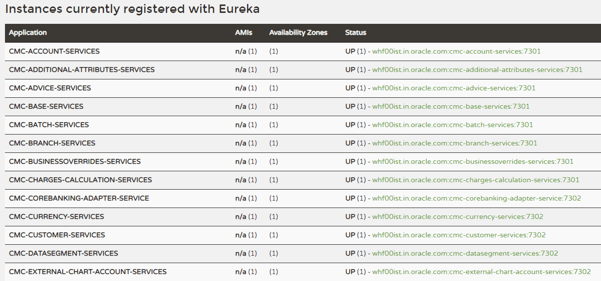 Description of Figure 3-1 follows Description of Figure 3-1 follows