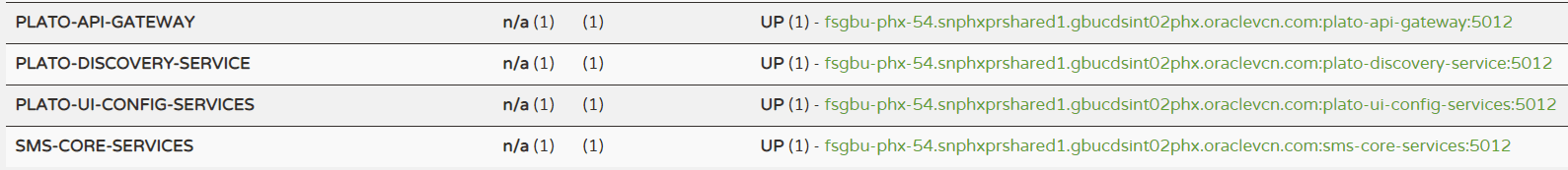Status of Services