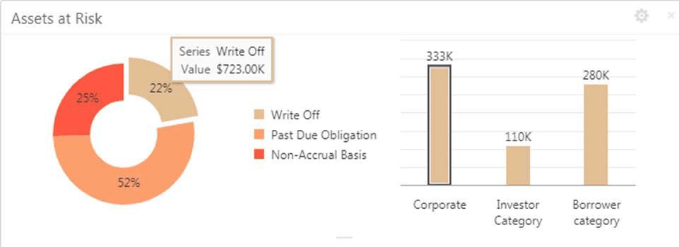 Description of Figure 2-1 follows