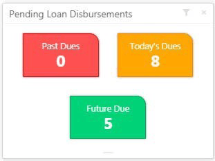 Description of Figure 2-6 follows