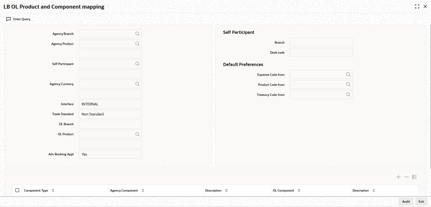 Mapping LB and OL Products and Components