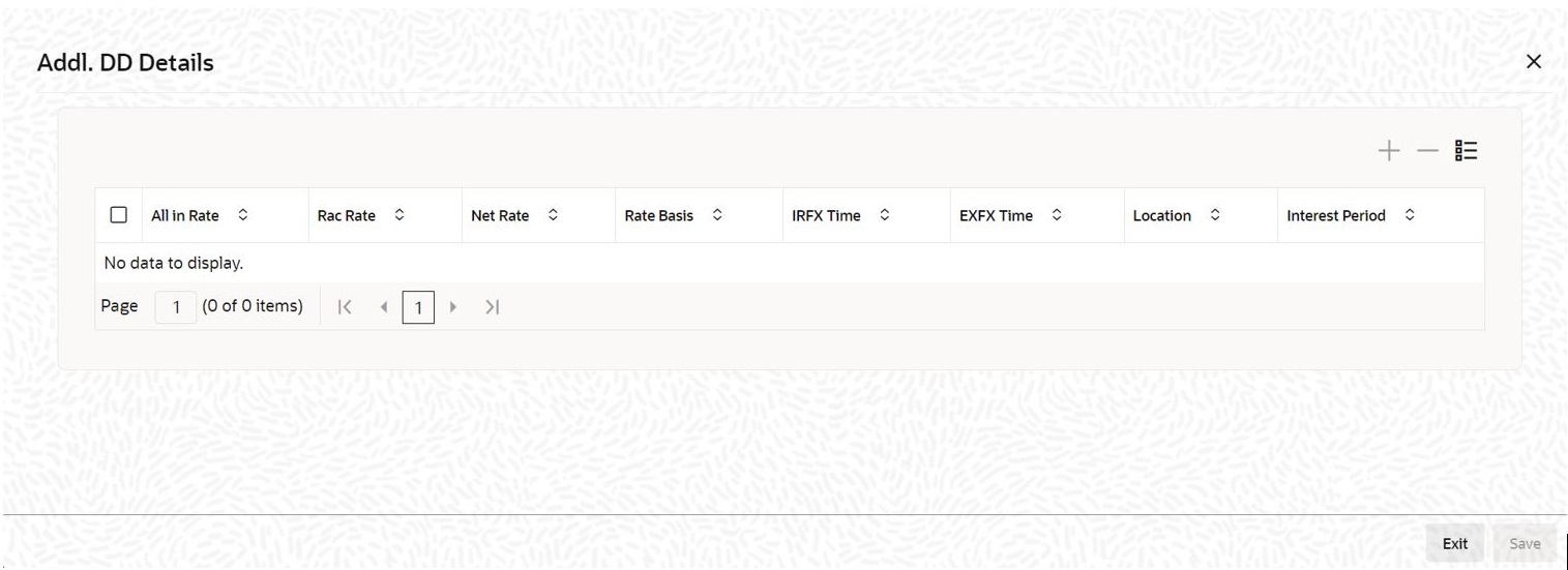 Additional Drawdown Details