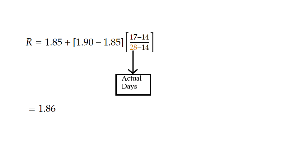 interpolation_calc interpolation_calc