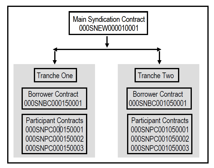 Description of Figure 4-1 follows Description of Figure 4-1 follows