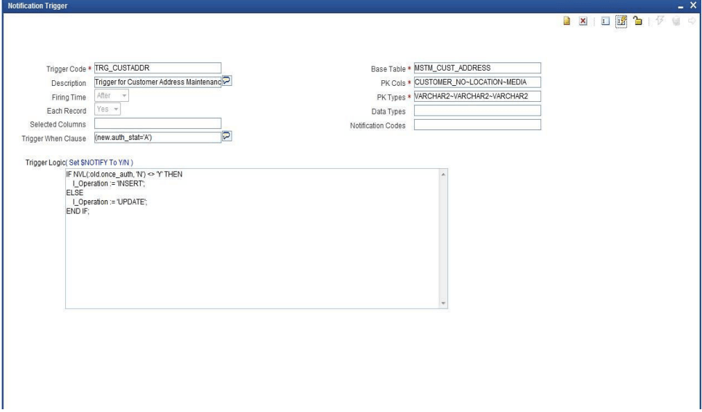 Description of Figure 1-3 follows