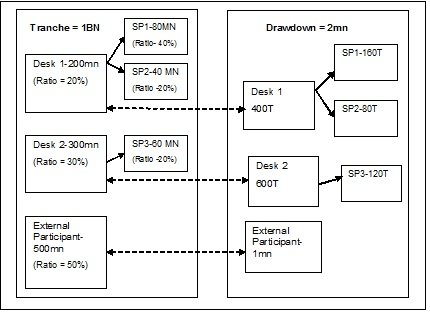 Description of Figure 4-46 follows