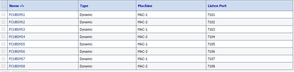 Description of Figure 9-2 follows