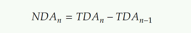 Till date discount accrual