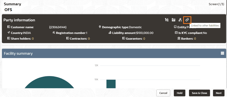 Linked to other liabilities