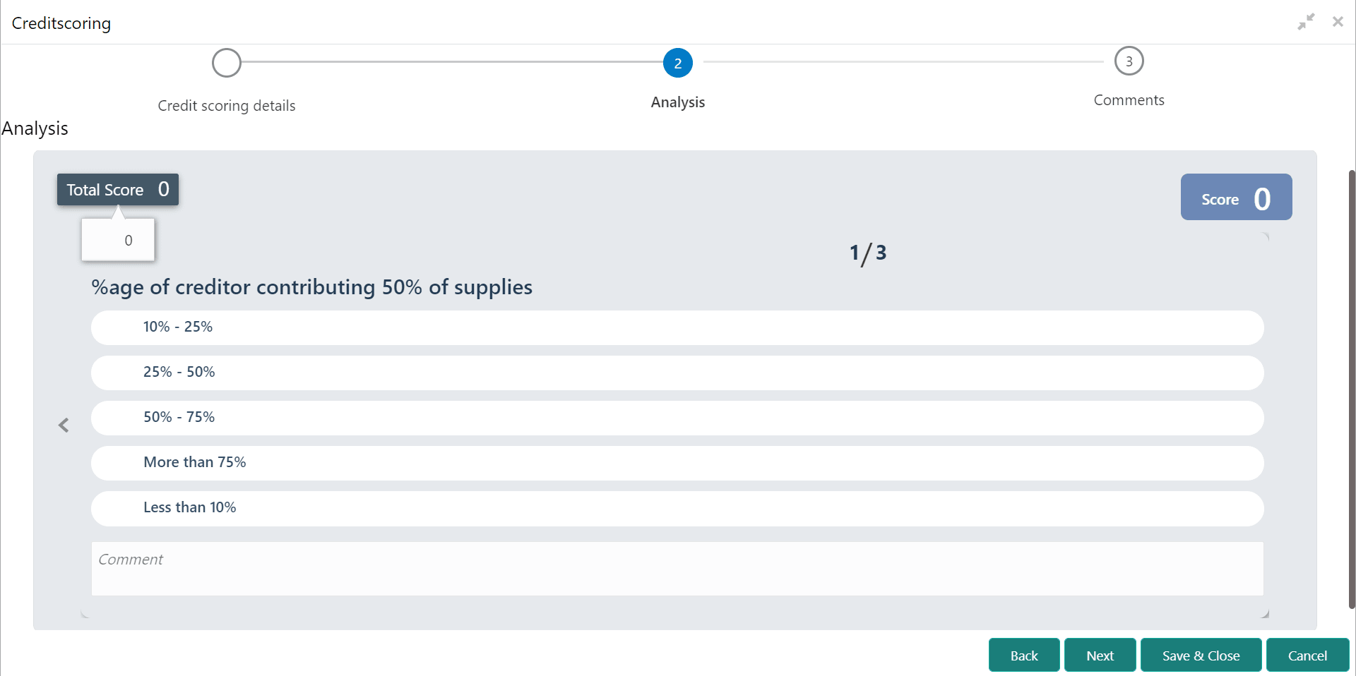 Credit scoring Analysis