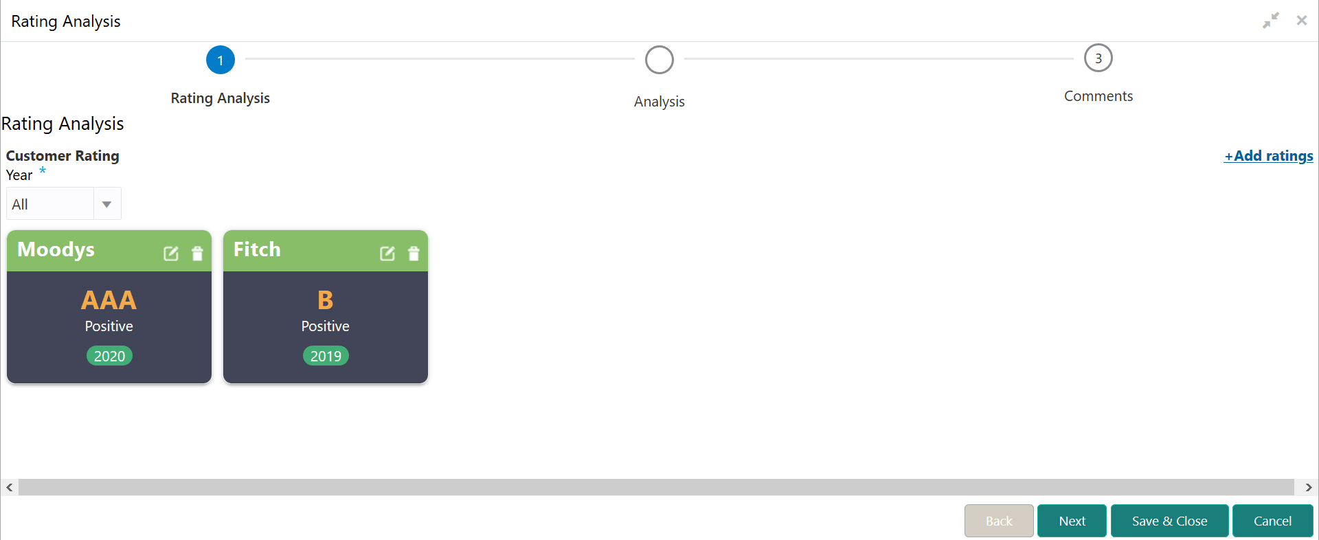 Edit and Delete actions for Rating Analysis