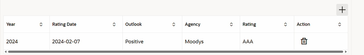 Description of Figure 3-6 follows
