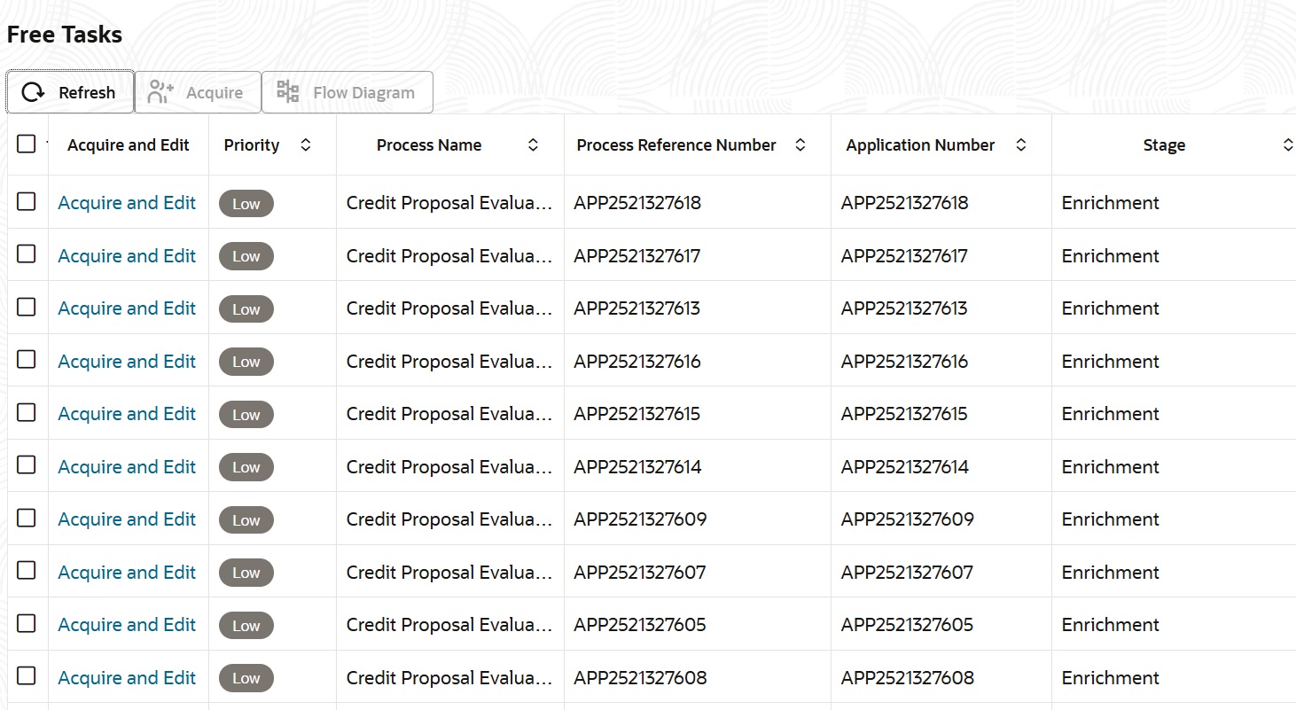 Description of Figure 4-1 follows