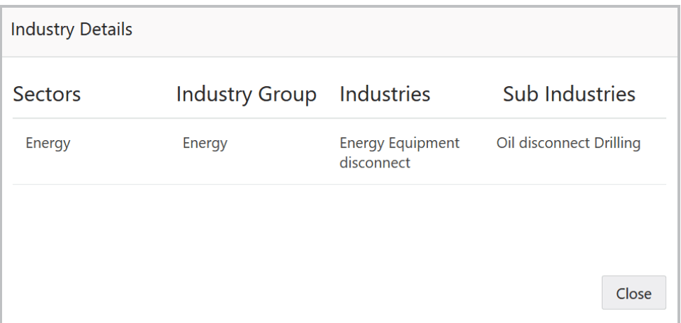 Industry Details such as Sectors and Industries