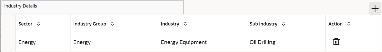 Description of Figure 3-63 follows