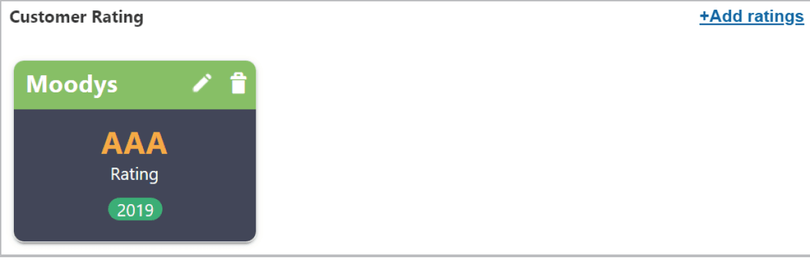 Edit and Delete Options for Add Rating