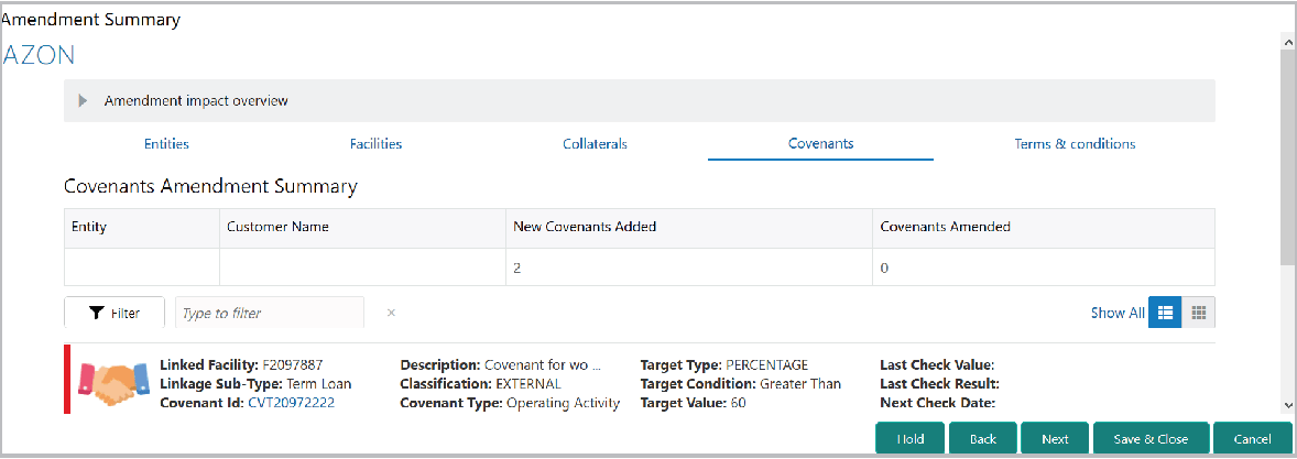 Amendment Summary Details such as Covenants Amendment Summary