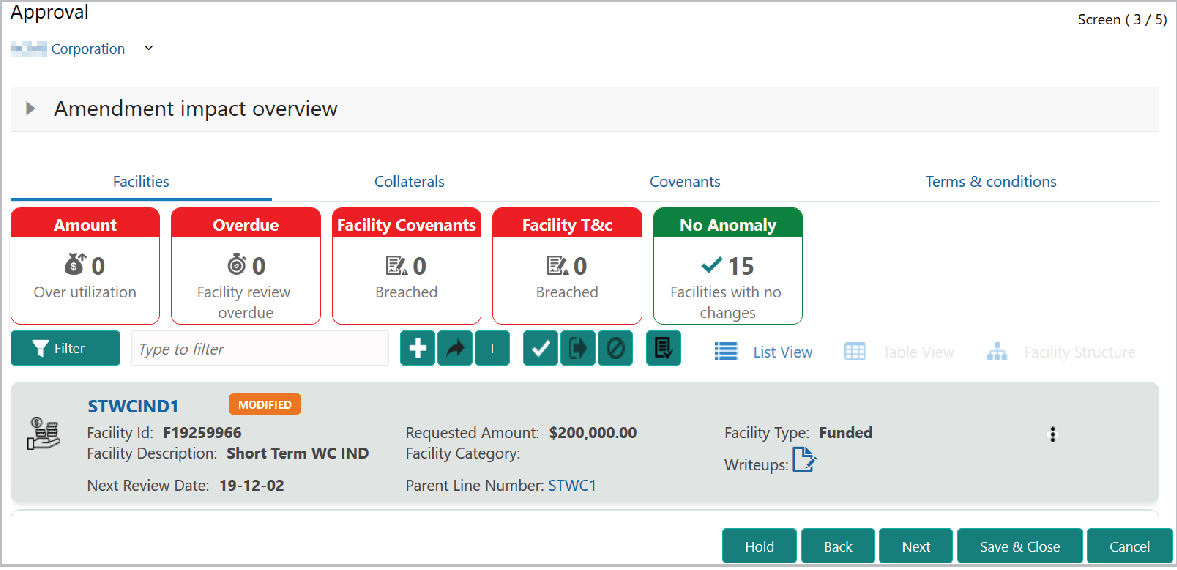 Amendment impact Overview Approval