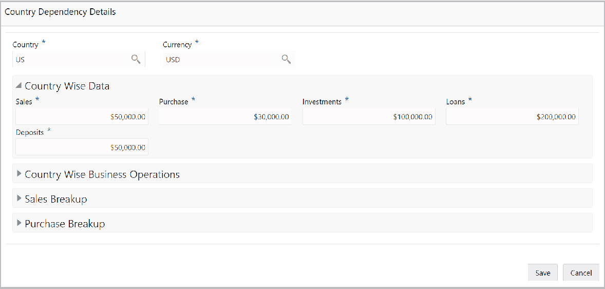 Country Dependency Details such as Country and Currency