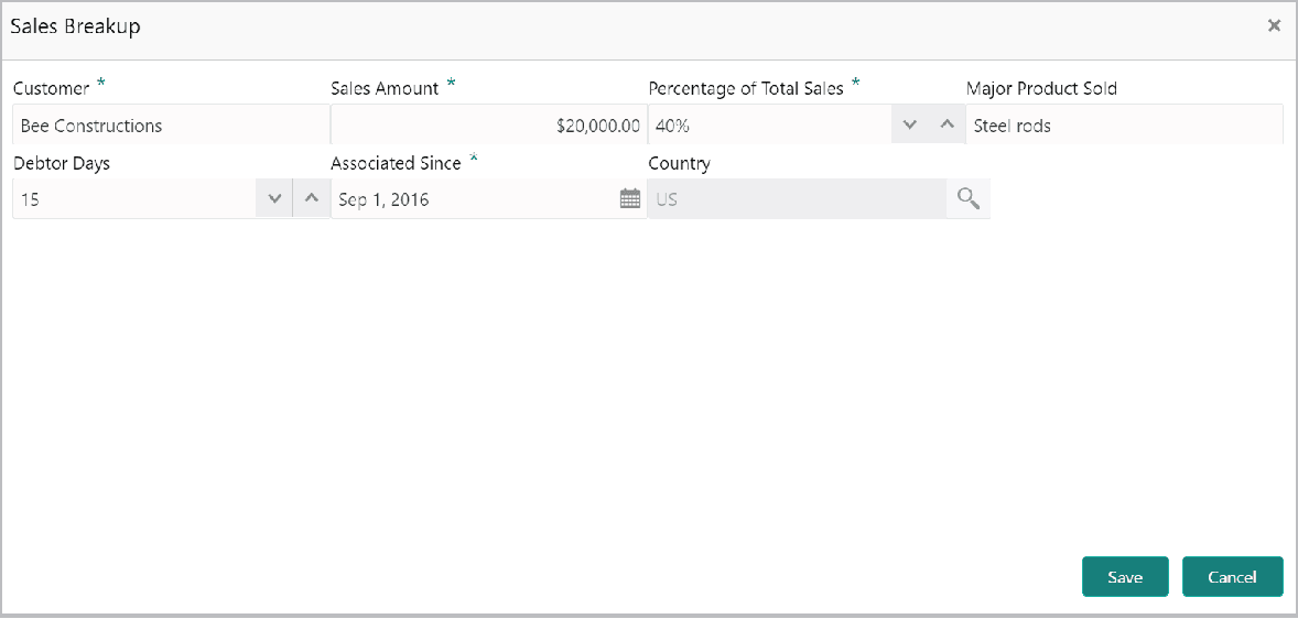 Sales Breakup details such as Customer and Sales Amount