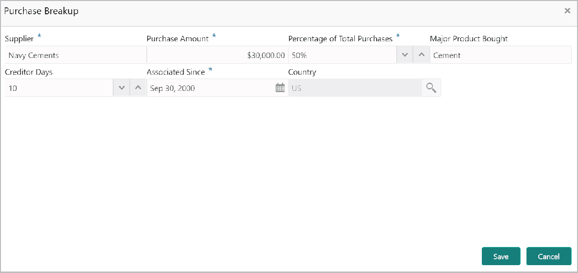 Purchase Breakup details such as Supplier and Purchase Amount
