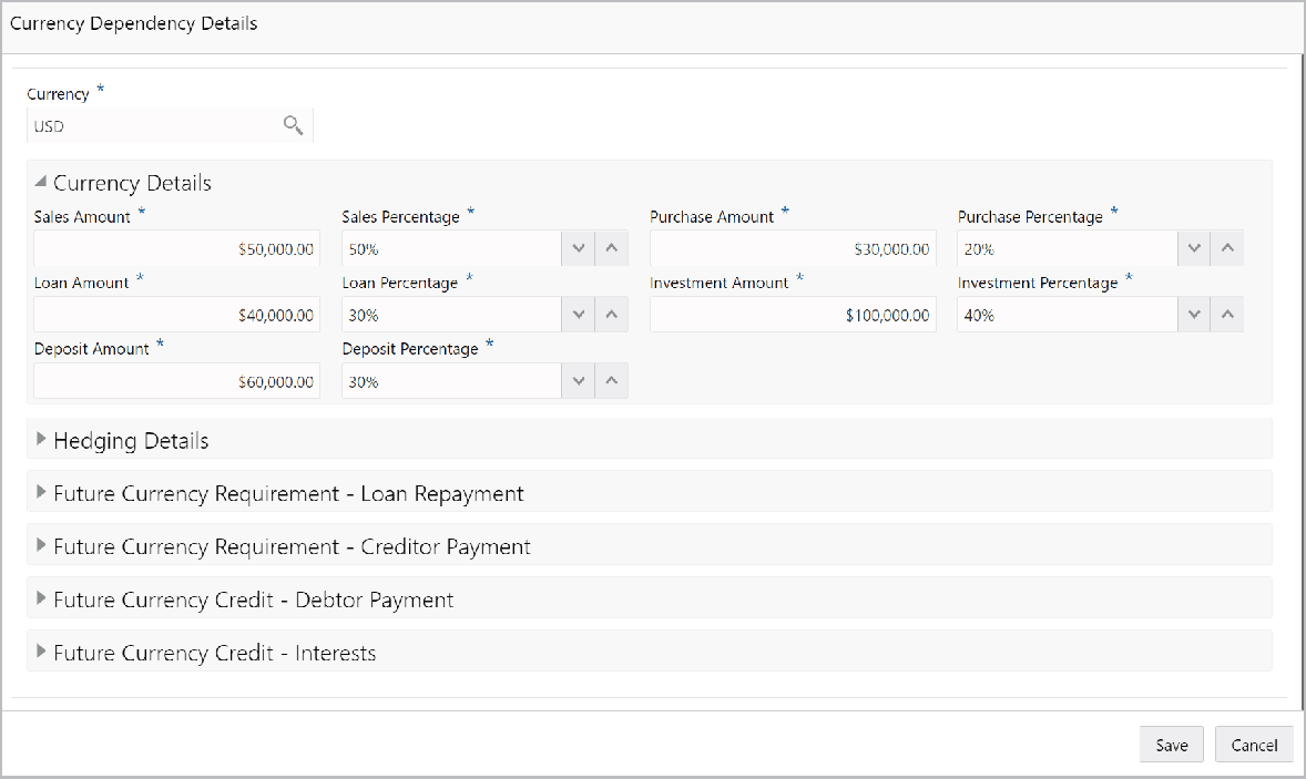 Currency Dependency Details such as Currency and Currency details