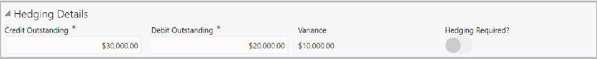 Hedging Details such as Credit Outstanding and Debit Outstanding