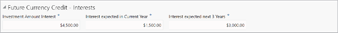 Future Currency Credit - Interests details such as Investment amount interests and Interest expected in current year