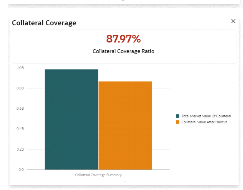 Description of Figure 4-16 follows