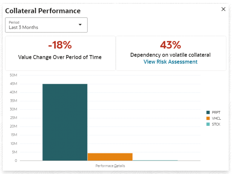 Description of Figure 4-18 follows