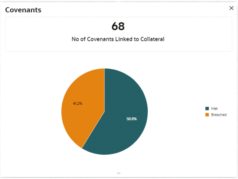 Description of Figure 4-20 follows