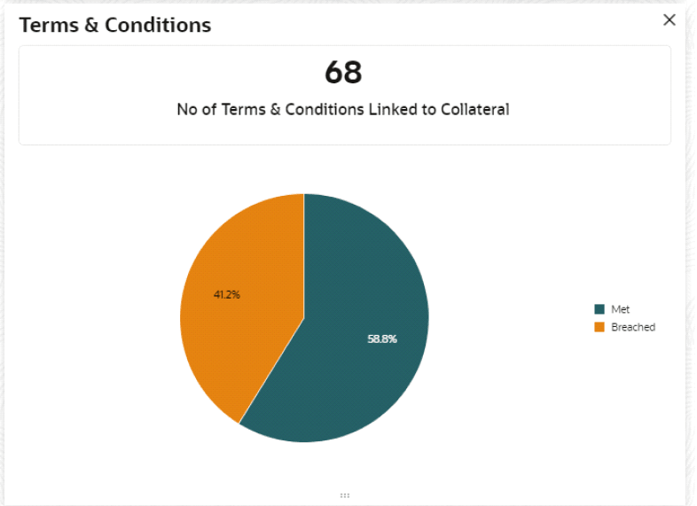 Description of Figure 4-19 follows