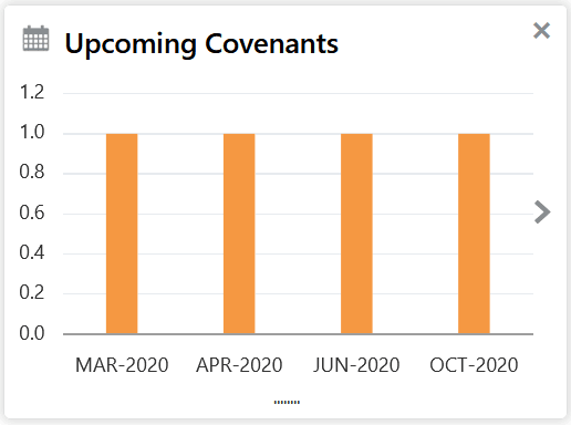 Description of Figure 4-13 follows